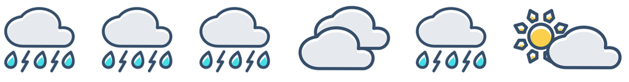 Weather example