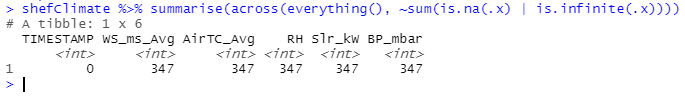 Null values