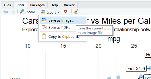 Export plots