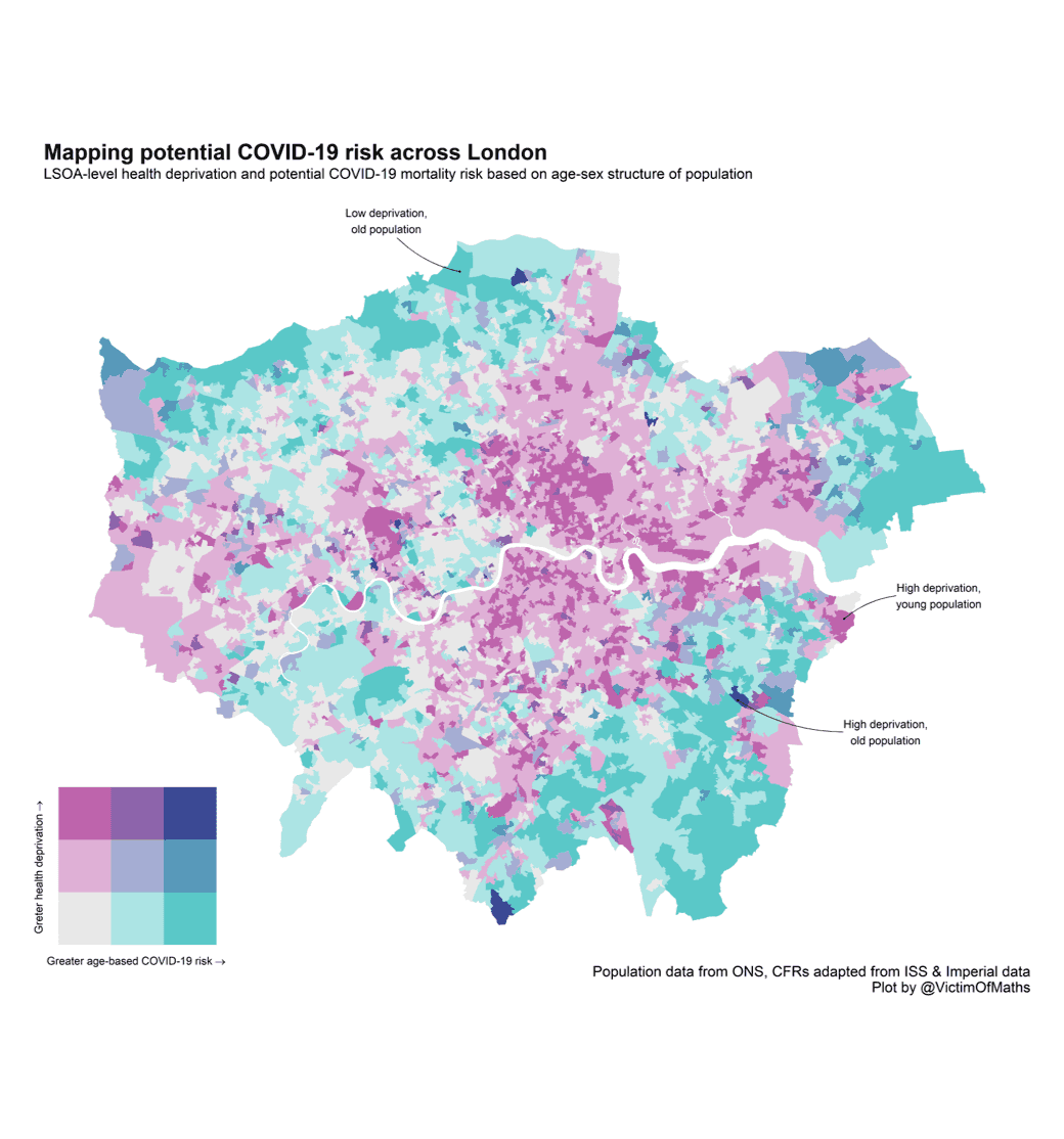 Visualisation: Covid plot